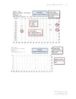 Предварительный просмотр 48 страницы ES&S DS850 Operator'S Manual