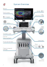 Preview for 4 page of Esaote MyLab X8 Quick Reference Manual