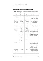 Preview for 36 page of Esaote MyLab XPro75 Getting Started