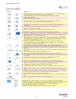 Preview for 22 page of Esaote MyLab40 Quick Reference Manual