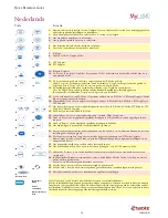 Preview for 30 page of Esaote MyLab40 Quick Reference Manual