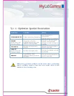 Предварительный просмотр 21 страницы Esaote MyLabGamma Quick Reference Manual