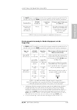 Preview for 33 page of Esaote MyLabX6 Getting Started