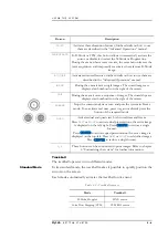 Preview for 70 page of Esaote MyLabX6 Getting Started