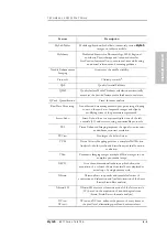 Preview for 117 page of Esaote MyLabX6 Getting Started