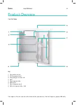 Preview for 8 page of Esatto EBF129S User Manual