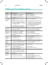 Preview for 15 page of Esatto EBF129S User Manual