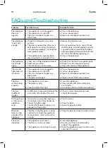 Preview for 19 page of Esatto EBF91B User Manual