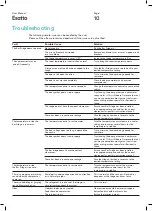 Preview for 10 page of Esatto EBF95S User Manual