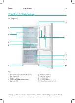 Preview for 8 page of Esatto EBM529W User Manual