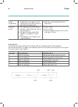 Preview for 19 page of Esatto EBM529W User Manual