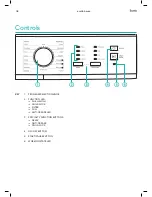 Предварительный просмотр 9 страницы Esatto ECD7 User Manual