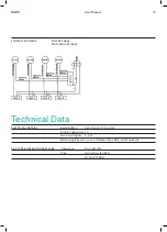 Preview for 14 page of Esatto ECGW60S User Manual