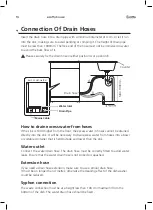 Preview for 13 page of Esatto EDW456S User Manual