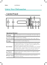 Preview for 16 page of Esatto EDW456S User Manual