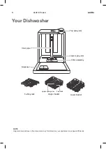 Preview for 5 page of Esatto EDW606CS User Manual