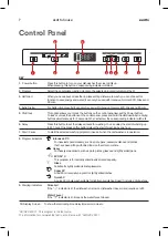 Preview for 7 page of Esatto EDW606CS User Manual