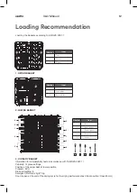 Preview for 12 page of Esatto EDW606CS User Manual