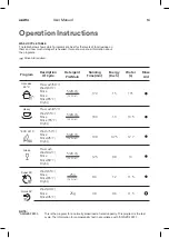 Preview for 16 page of Esatto EDW606CS User Manual