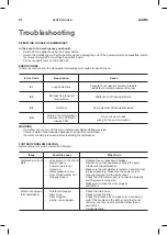 Preview for 21 page of Esatto EDW606CS User Manual