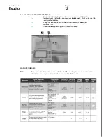 Preview for 12 page of Esatto EDW6SL User Manual