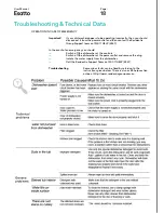 Preview for 18 page of Esatto EDW6SL User Manual