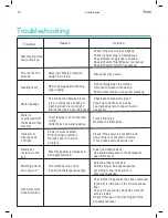 Preview for 19 page of Esatto EFL75 User Manual