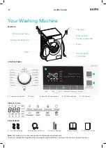 Preview for 9 page of Esatto EFLW10W User Manual