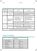 Preview for 20 page of Esatto EFLW75 User Manual