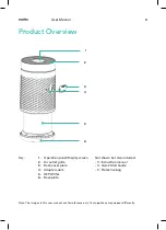 Preview for 8 page of Esatto EPUR200UVW User Manual