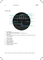 Предварительный просмотр 9 страницы Esatto EPUR200UVW User Manual