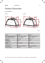 Preview for 8 page of Esatto ERU52S User Manual