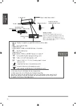 Preview for 10 page of Esatto ESAC25RC User Manual