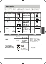 Preview for 19 page of Esatto ESAC25RC User Manual