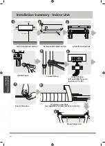 Preview for 20 page of Esatto ESAC25RC User Manual