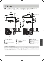 Preview for 21 page of Esatto ESAC25RC User Manual