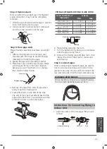 Preview for 33 page of Esatto ESAC25RC User Manual