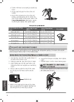 Preview for 34 page of Esatto ESAC25RC User Manual