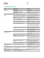 Preview for 9 page of Esatto ETF366W User Manual