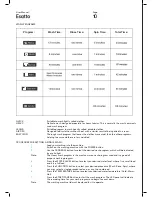 Предварительный просмотр 10 страницы Esatto ETL6 User Manual