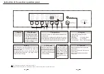 Предварительный просмотр 6 страницы Esatto ETL95 User Manual