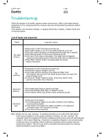 Предварительный просмотр 20 страницы Esatto ETLW55 User Manual