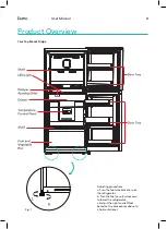 Preview for 8 page of Esatto ETM203S User Manual