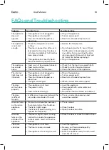 Preview for 18 page of Esatto ETM203S User Manual