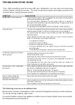 Preview for 13 page of Esatto ETM207W User Manual