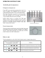 Preview for 10 page of Esatto ETM207X User Manual