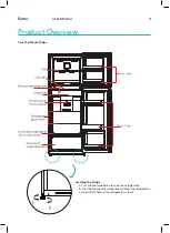 Preview for 8 page of Esatto ETM236S User Manual