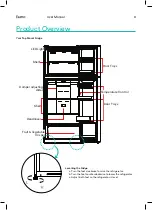 Preview for 8 page of Esatto ETM413W User Manual