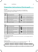 Preview for 14 page of Esatto EUF268W User Manual