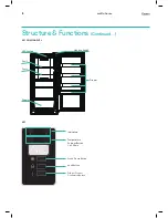 Preview for 15 page of Esatto EUF418W User Manual